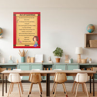 Catholic Classroom Teaching Posters: The Act of Contrition Catholic Prayer Poster for Classrooms (Satin Posters)